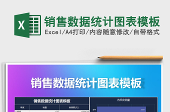 2025年销售数据统计图表模板