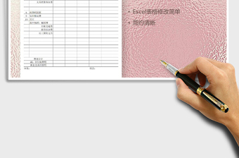 2025年仓储费用预算表