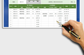 2025年收支利润明细表