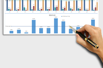 2025年库存数据分析表