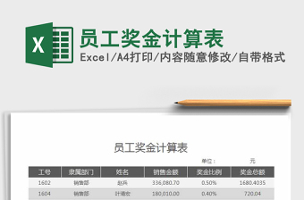 2025年员工奖金计算表