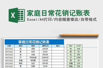 2024年家庭日常花销记账表