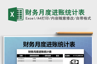 2025年财务月度进账统计表