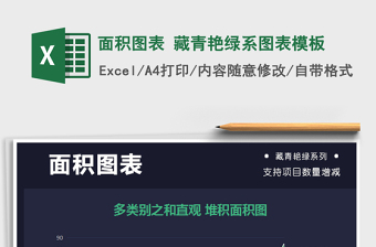 2025年面积图表 藏青艳绿系图表模板