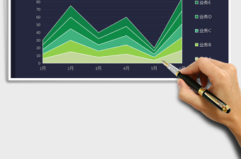 2025年面积图表 藏青艳绿系图表模板
