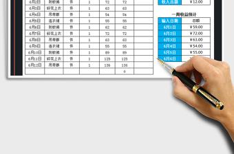 2025年地摊收入业绩表