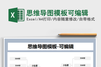 2025年思维导图模板可编辑