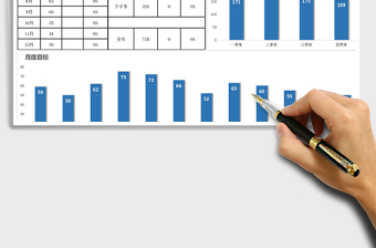 2025年年度销售计划表1