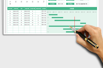 2025年项目进度表-甘特图-垂直线