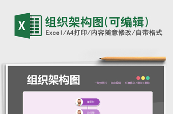 2025年组织架构图(可编辑)