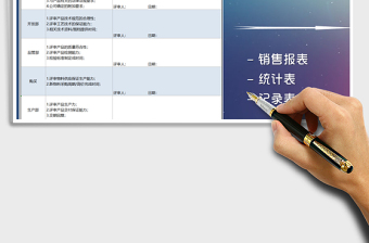 2025年销售订单评审表