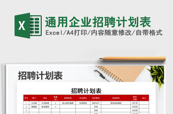 2025年通用企业招聘计划表