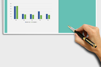 2025年销售计划收入与实际收入分析图表