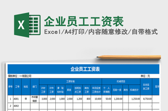 2025年企业员工工资表