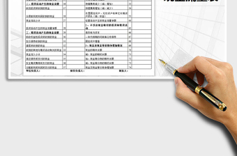 2025年现金流量表