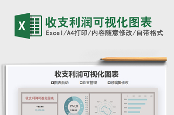 2025年收支利润可视化图表