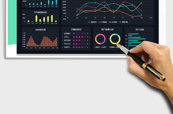 2024年网站运营分析可视化数据看板