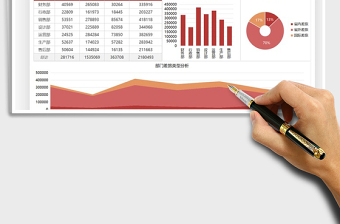 2025年员工年度差旅费用图表汇报