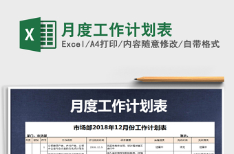 形势与政策月度时事评论表2025