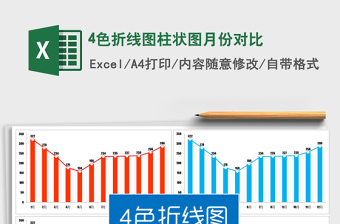 2025年4色折线图柱状图月份对比