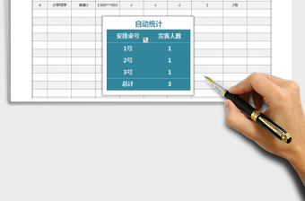 2025年婚礼宾客邀请清单&座位安排
