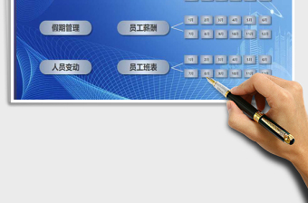 2025年员工智能管理系统