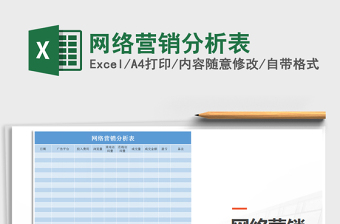 2025年网络营销分析表