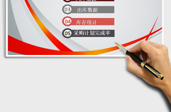 2025年进销存出入库存系统