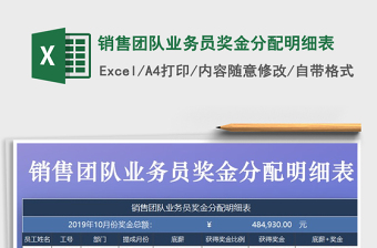 2025年销售团队业务员奖金分配明细表