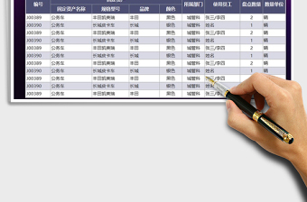 2025年固定资产年终盘点表