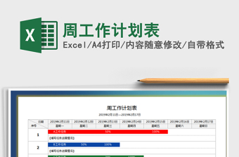 2025年周工作计划表