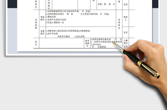 2025年职员试用通知单