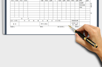 2025年2018最新差旅费报销单