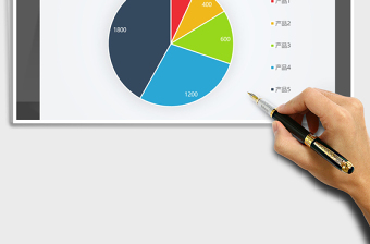 产品销售额饼图占比分析