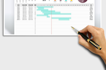 2025年工作计划进度条