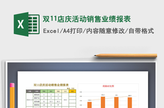 2025年双11店庆活动销售业绩报表