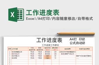 2025年工作进度表