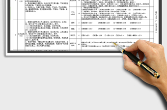 月度绩效考核表