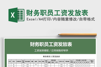 2025年财务职员工资发放表