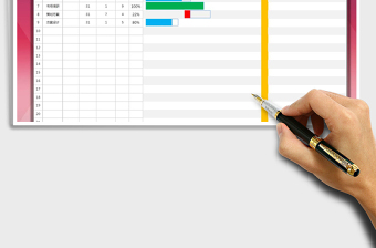 2024年项目工作计划甘特图（自动甘特图）