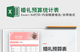 2025年婚礼预算统计表