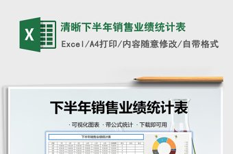 2025年清晰下半年销售业绩统计表