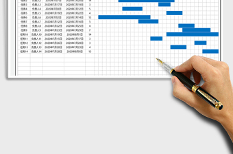 工作计划表-公式自动计算