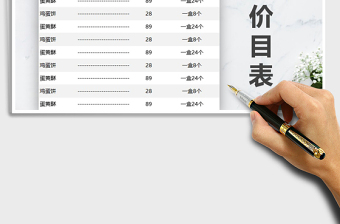 2025年商品价目表