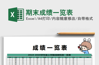 2025年期末成绩一览表