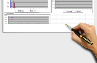 2025年产品成本分析表