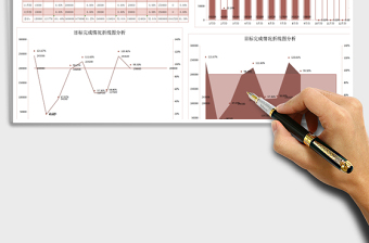 2025年年度销售数据分析表