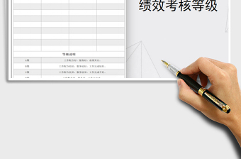 2025年部门经理绩效考核等级