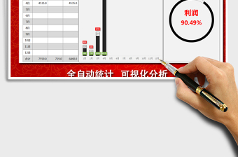 2025年收支管理系统(智能核算，图表分析)