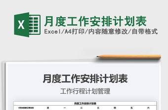 2025年月度工作安排计划表